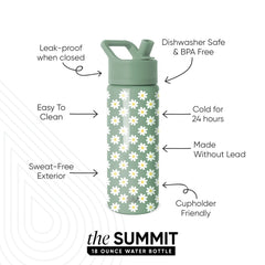 Summit Kids Water Bottle with Straw Lid