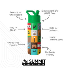 Summit Water Bottle with Straw Lid