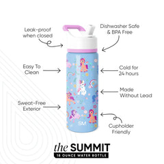 Summit Kids Water Bottle with Straw Lid