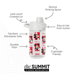 Summit Kids Plastic Water Bottle with Simple Flip Straw Lid