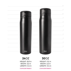 Mesa Loop with Covered Straw